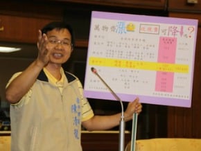 中市有線電視 議員指5都最貴