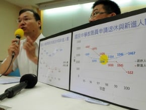 全教總籲增聘正式教職