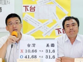 教師授課時數多寡 工會盼澄清