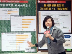 醫糾調解 醫改會要求先給真相