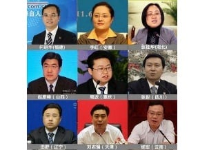 18大後九省團委密集換屆 新書記均系本省籍幹部