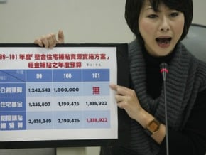 立委籲動預備金 增租屋補助數