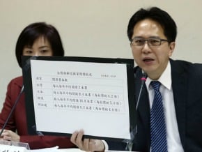 鼓勵閱讀 邱志偉籲發購書券