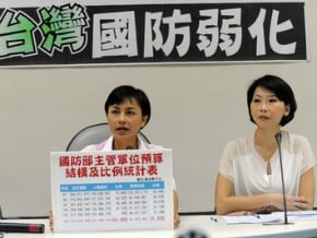 綠委籲不應忽視軍事投資預算