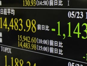 日股暴跌逾7% 13年來首見