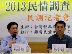 服貿協議立院審查 8成民眾贊同