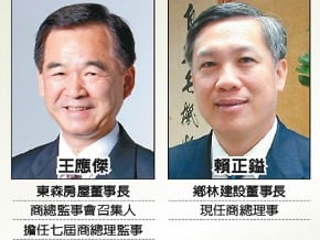角逐商總理事長 王應傑、賴正鎰對決