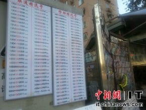 陸行動電話 實名制上路