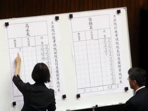立院同意 考試正副院長及19試委被提名人全過關