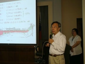 美河市案 監院聲請大法官解釋 