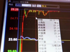 味全爆量收漲停 南僑一蹶不振 
