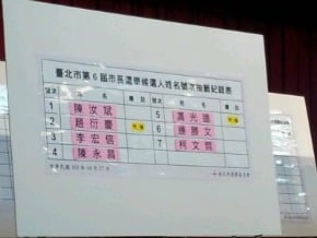 年底縣市長選舉 號次全出爐