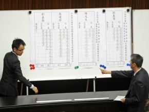 公平會中選會人事 全數通過