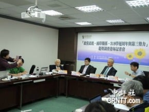 新台灣智庫民調：蔡贏王金平1成6 差距最小