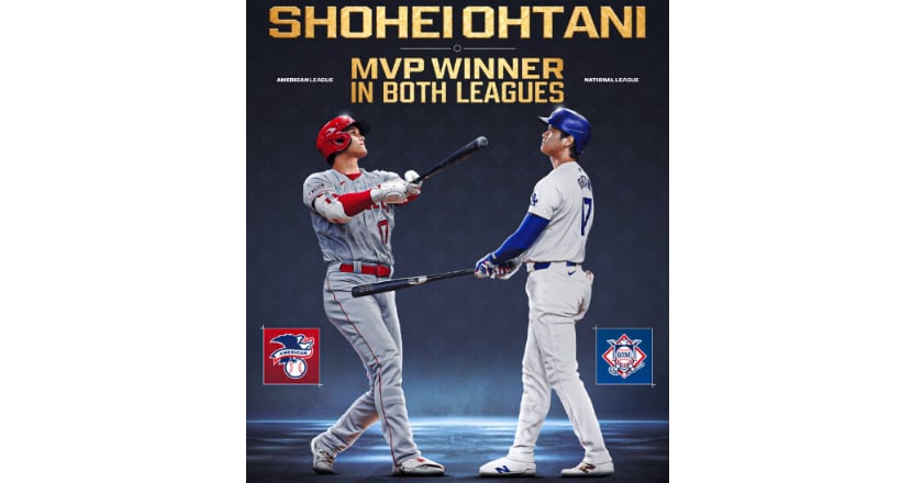 大谷翔平全票奪國聯MVP 史上首位指定打擊獲獎