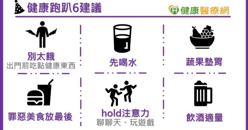 健康跑趴6建議　不怕今年債還不完
