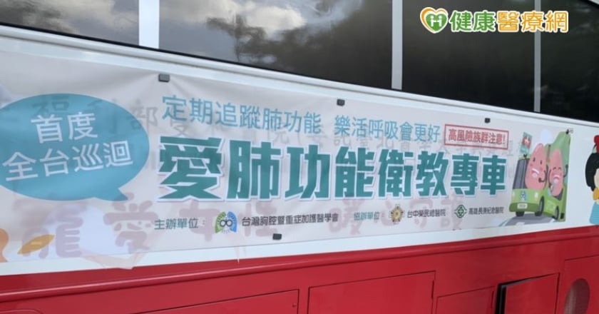 後疫情時代肺阻塞確診數大增　咳、喘、痰持續3周以上應定期追蹤