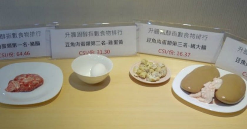 膽固醇有益無害? 醫:謠言勿信