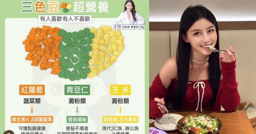 從地獄食物到寶藏？營養師KOL高敏敏用吃貨視角洞察五大爭議食物