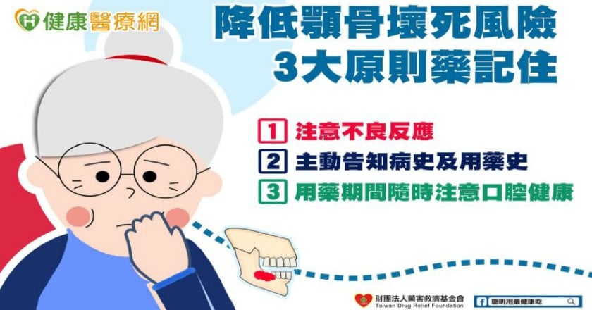 吃藥治骨鬆下顎壞死！？　當心是這成分惹禍