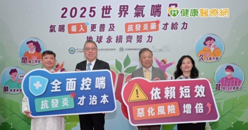 與其依賴緩解藥 不如用對藥！調查揭示「控制氣喘」成效與用藥選擇有關
