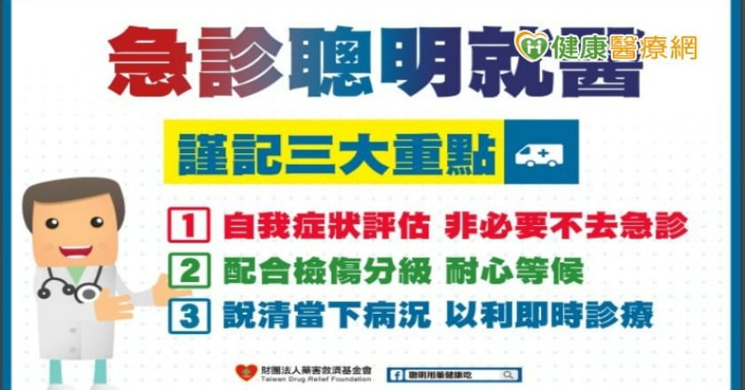 大病小病都往急診跑? 就醫有三大原則