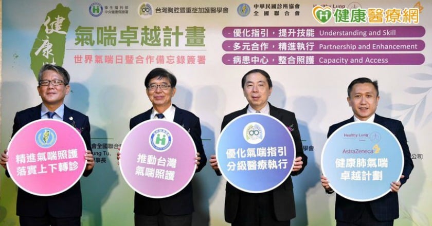 勿依賴氣喘急救吸入劑 醫:避免氣喘惡化風險