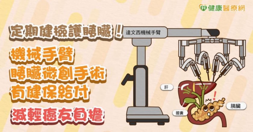 定期健檢護胰臟!機械手臂胰臟微創手術有健保給付 減輕癌友負擔