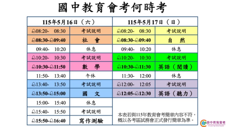 國中教育會考5月16、17日登場 4/10寄發准考證